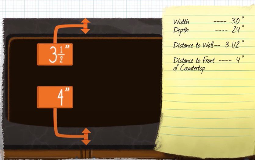 How To Measure A Cooktop For The Perfect Fit4